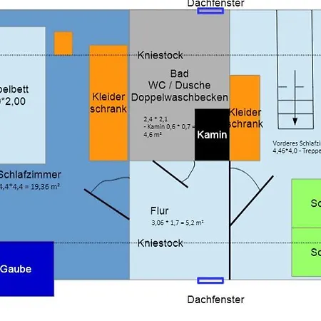 Сasa de vacaciones Pfalzklause *